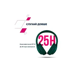 Навушники Canyon OnRiff 10 ANC Bluetooth Green (CNS-CBTHS10GN) - мініатюра 10