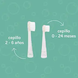 Електрична зубна щітка Miniland Baby Tooth Care (89678) - мініатюра 9