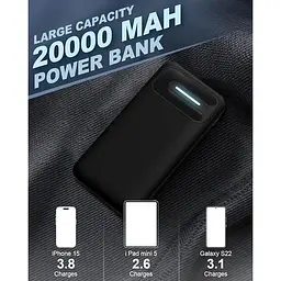 Портативний зарядний пристрій Andizun High-Speed ​​20000mAh з функцією швидкого заряджання PD для iPhone Samsung - мініатюра 6