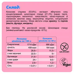 Протеїнове печиво, FIZI Guilty Pleasure Box — 10 × 45 г - мініатюра 7