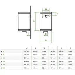 Бойлер Bandini Water Heaters SE 80 (SE0080C5VR337) [140052] - мініатюра 6