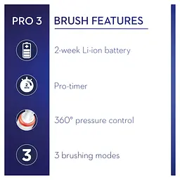 Електрична зубна щітка Oral-B Pro 3 3500 Sensitive Clean + футляр - мініатюра 8