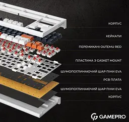 Механічна ігрова клавіатура GamePro GPMK-18 Red Switch Hot-Swap TKL RGB White - мініатюра 4