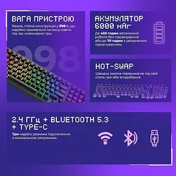 Клавіатура Proove Gaming Slicker Pro (Ukraine Layout) White Purple (WKSLP0022417) - мініатюра 4