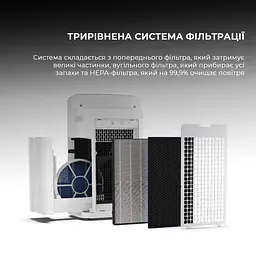 Очищувач повітря з функцією зволоження Sharp KI-N42EU-L - мініатюра 4