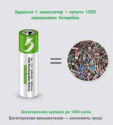 Акумулятори SMARTOOOLS AA 1.5V Li-ion Type-C, 2600 mWh, швидка зарядка 1.5 год, 2 шт + кабель - мініатюра 5