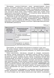 Геометрія. Навчальний посібник для 8 класу - Олександр Істер - мініатюра 4