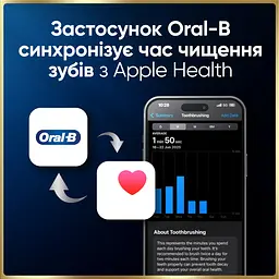 Електрична зубна щітка Oral-B iO 9 чорна - мініатюра 5