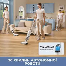 Бездротовий миючий пилосос MOVA K10 - мініатюра 4