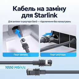 Мережевий кабель Ethernet Vention 20 м патч-корд для Starlink Standard Gen3 два штекери RJ45 8P8C із засувками Starlink Cat5e до 1000 Мбіт/с для прямого з’єднання антени з маршрутизатором із захистом IP67 із провідниками з безкисневої міді сірий (IACHQ) - мініатюра 2