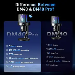 Мікрофон Maono DM40 Pro Black (G-000003777) - мініатюра 8