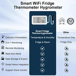 Датчик розумний - міні метеостанція WI-FI термометр гігрометр Tuya TH03 (75x44x17 мм) - мініатюра 7