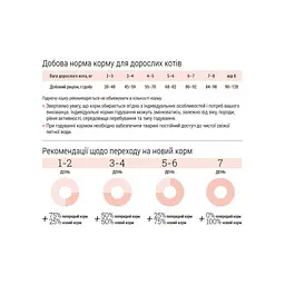 Сухий корм для кішок Home Food For active з куркою та креветками 1.6 кг (4820235020071) - мініатюра 4