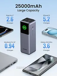 УМБ Ugreen 25000mAh 200W 1xUSB+ 2xUSB Type-C, PD3.0+QC4.0 (PB722) - мініатюра 3