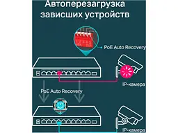 Коммутатор TP-LINK TL-SG1210MP, неуправляемый - миниатюра 7