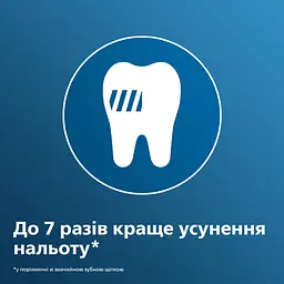 Насадки для зубної щітки Philips Sonicare W2 Optimal White 4 шт. (HX6064/10) - мініатюра 4