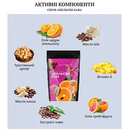 Масажний комбінований антицелюлітний комплекс Reclaire cosmetics - мініатюра 5