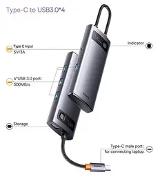 Хаб USB Metal Gleam, Grey, Type-C 3.0 - 1xType-C (15 Вт) / 4xUSB 3.0, кабель 15 см Baseus teh0027580 - мініатюра 4