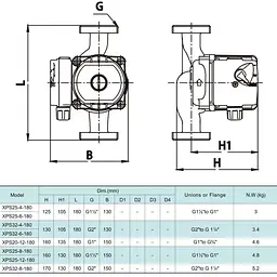 Циркуляційний насос SHIMGE XPS 32-8-180B - мініатюра 1
