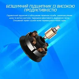 Кулер до корпусу Zezzio (ZF-P120) - мініатюра 2