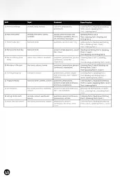 Fun for Starters. Teacher’s Book with Downloadable Audio - мініатюра 4
