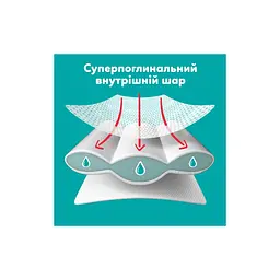 Підгузки Pampers Active Baby Pants Розмір 3 (6-11 кг) 180 шт (8006530305716) - мініатюра 10