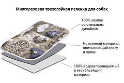 Багаторазова пелюшка для собак AquaStop арт.4 200х250 см - мініатюра 4