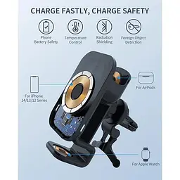 Автотримач із зарядкою S6 3-в-1 MagSafe Wireless Car Charger Carvent & Dashboard - мініатюра 5