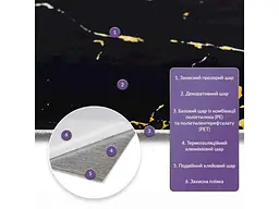 Самоклеюча PET плитка STICKER WALL 600x300мм x 2мм стінова SW-00002302 - мініатюра 3