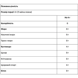 Еритритол цукрозамінник/підсолоджувач Haya Labs Natural Erythritol 500 г - мініатюра 3