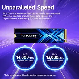 Твердотільний накопичувач SSD 1Tb, S910 Pro, PCI-E 5.0 x4, M.2 2280 Fanxiang teh0027786 - мініатюра 2