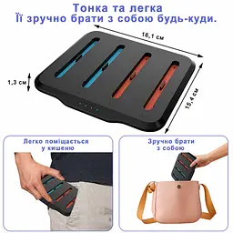 Док-станція OdiuK SN006 4-в-1 для Nintendo Switch 2 Joy-Con магнітна зарядна станція чорна (SKU-031) - мініатюра 5
