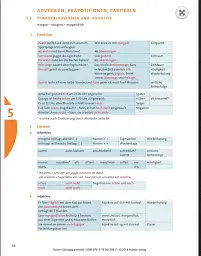 Sicher! Ubungsgrammatik - мініатюра 5