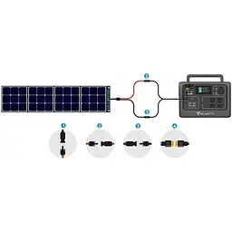 Портативна зарядна станція Bluetti EB55 700W/536Wh - мініатюра 4