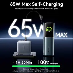 Батарея універсальна Vention 20000 mAh 165W Gray TFT Display Type (FKFH0) - мініатюра 2