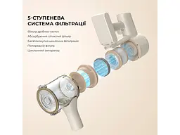 Вертикальний + ручний пилосос (2 в 1) Dreame R10 - мініатюра 6
