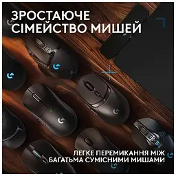 Килимок для мишки Logitech G PowerPlay 2 Charging System Mouse Pad (947-000003) - мініатюра 5