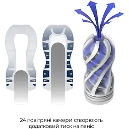 Мастурбатор Tenga Premium Air Flow Cup - мініатюра 6
