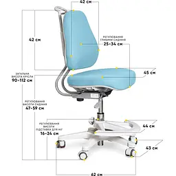 Дитяче крісло Evo-Kids Mio Ergo Lite Blue (Y-507 Lite KBL) - мініатюра 3