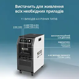 Портативна зарядна станція Konner&Sohnen KS 5200PS LiFePO4, 5120 Вт/ч 5200 Вт (KS5200PS-NEW) - мініатюра 9