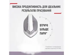 Парогенератор Tefal Express Optimal SV4111E0 - мініатюра 5