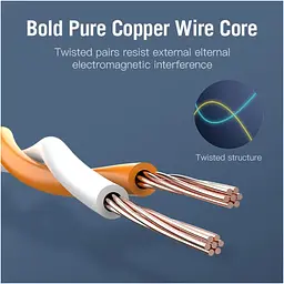 Патч-корд 10м, S/FTP cat 7 RJ-45 black Vention (ICDBL) - мініатюра 4