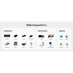 USB-Хаб Cudy USB 3.0 Type-A - 4хUSB 3.0 Black (UH40A) - мініатюра 6