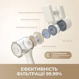 Бездротовий пилосос Dreame R10s Aqua - мініатюра 7