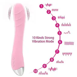 Вібратор Silver Fox для стимуляції точки G з USB, рожевий K0825-1 - мініатюра 5