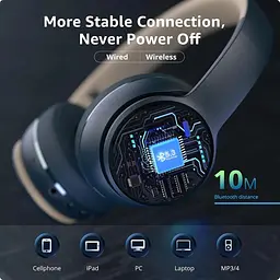 Бездротові навушники Doqaus Bluetooth 5.3 - мініатюра 5