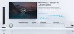 Маршрутизатор TP-Link ARCHER AX55 Pro AX3000 3xGE LAN 1xGE WAN/LAN 1x2.5GE WAN/LAN 1xUSB 3.0 MU-MIMO OFDMA - мініатюра 7