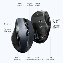 Маніпулятор миша бездротова UGREEN MU006 Ergonomic Wireless Mouse Red - мініатюра 8