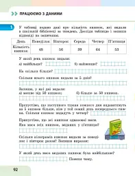 Математика. 4 клас. Навчальний посібник у 3-х частинах. Частина 1 - Оксана Онопрієнко - мініатюра 12