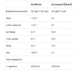 Амінокислота VPLab L-Carnitine 3000 - 7x25 мл Citrus - мініатюра 2